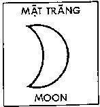 Mặt Trăng MOON 