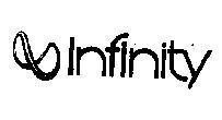 Trademark INFINITY  of HARMAN INTERNATIONAL INDUSTRIES, INCORPORATED, application No 4-1993-12820