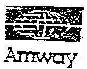 Nhãn hiệu AMWAY, hình AMWAY của ALTICOR INC., số đơn 4-1996-31385