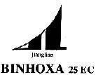 JL JIANGLIAN BINHOXA 25EC, hình JL JIANGLIAN BINHOXA 25EC