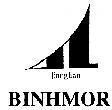 Nhãn hiệu JIANGLIAN BINHMOR, hình JIANGLIAN BINHMOR JL của JIANGYIN JIANGLIAN INDUSTRY TRADE CO., LTD., số đơn 4-2001-02191