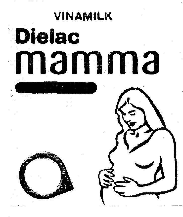 Trademark VINAMILK DIELAC MAMMA  of Công ty cổ phần sữa Việt Nam (Vinamilk), application No 4-2004-03628