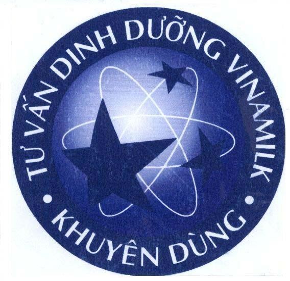 Trademark TƯ VấN DINH DƯỡNG VINAMILK KHUYÊN DùNG  of Công ty cổ phần sữa Việt Nam (Vinamilk), application No 4-2004-06247