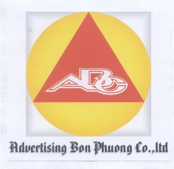 Đơn đăng ký nhãn hiệu 