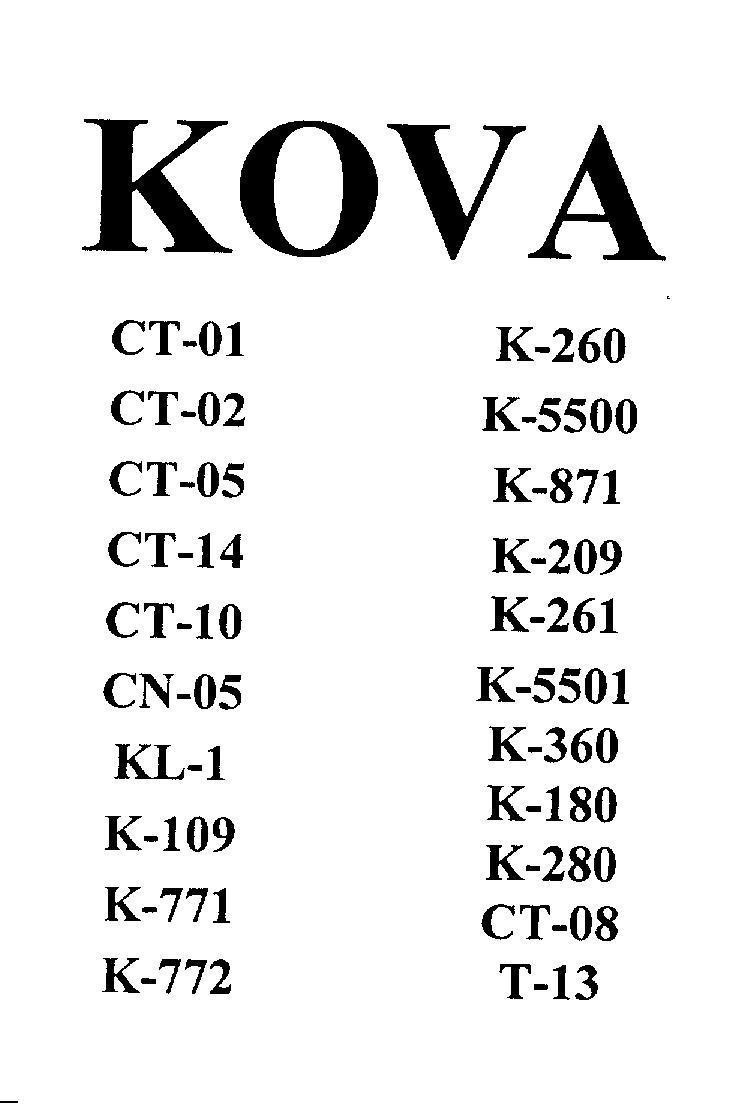 KOVA CT-01 K-260 CT-02 K-5500 CT-05 K-871 CT-14 K-209 CT-10 K-261 CN-05 K-5501 KL-1 K-360 K-109 K-180 K-771 K-280 K-772 CT-08 T- 