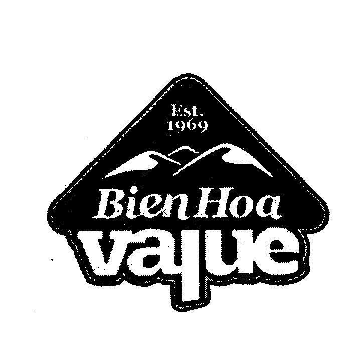 Trademark BienHoa value Est. 1969  of Công ty cổ phần hàng tiêu dùng Biên Hòa, application No 4-2011-22065