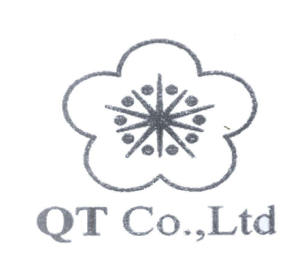 Trademark QT Co.,Ltd  of Công ty TNHH inox Quang Trung, application No 4-2011-27806