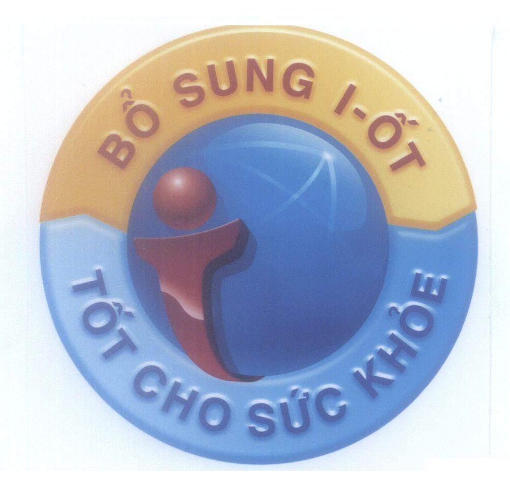 I Bổ Sung I - ốt Tốt Cho Sức Khoẻ 