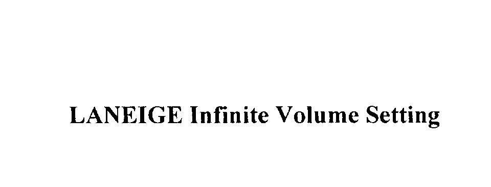 LANEIGE Infinite Volume Setting 