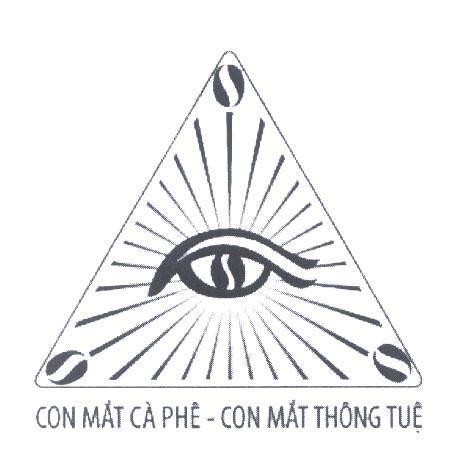 Con Mắt Cà Phê - Con Mắt Thông Tuệ 