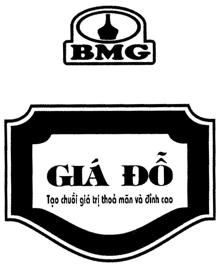 Nhãn hiệu BMG Giá Đỗ Tạo chuỗi giá trị thoả mãn và đỉnh cao  của Công ty cổ phần rượu Đức Hạnh BMG, số đơn 4-2013-11364