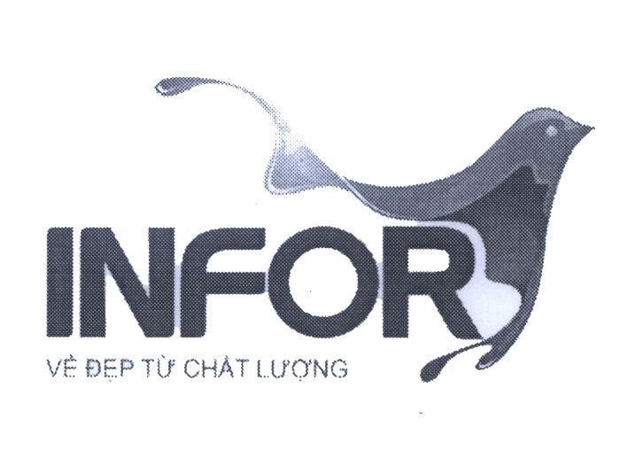 Nhãn hiệu INFOR Vẻ Đẹp Từ Chất Lượng  của Công ty cổ phần Infor Việt Nam, số đơn 4-2014-10489