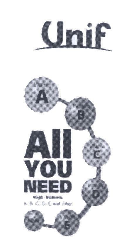 Nhãn hiệu Unif All YOU NEED A B C D E and Fiber  của Uni-President Enterprises Corp., số đơn 4-2015-05507