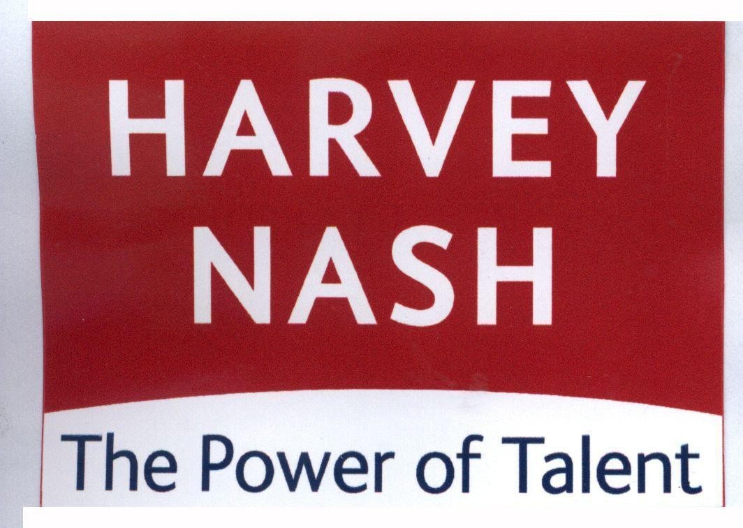HARVEY NASH The Power of Talent 