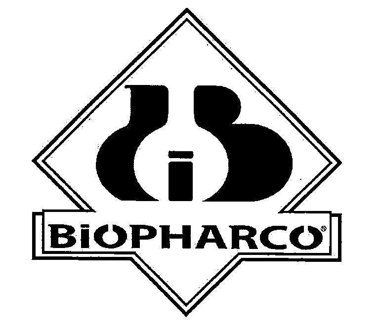 BIOPHARCO i 