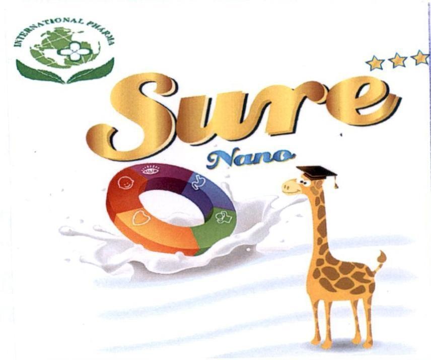 Sure Nano INTERNATIONAL PHARMA, hình SURE NANO INTERNATIONAL PHARMA