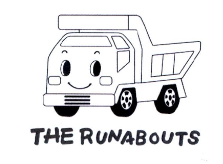 Nhãn hiệu THE RUNABOUTS  của Sanrio Company, Ltd., số đơn 4-2019-11668