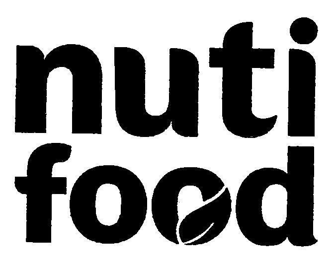Nhãn hiệu nuti food  của Công ty cổ phần thực phẩm dinh dưỡng NUTIFOOD, số đơn 4-2019-37244