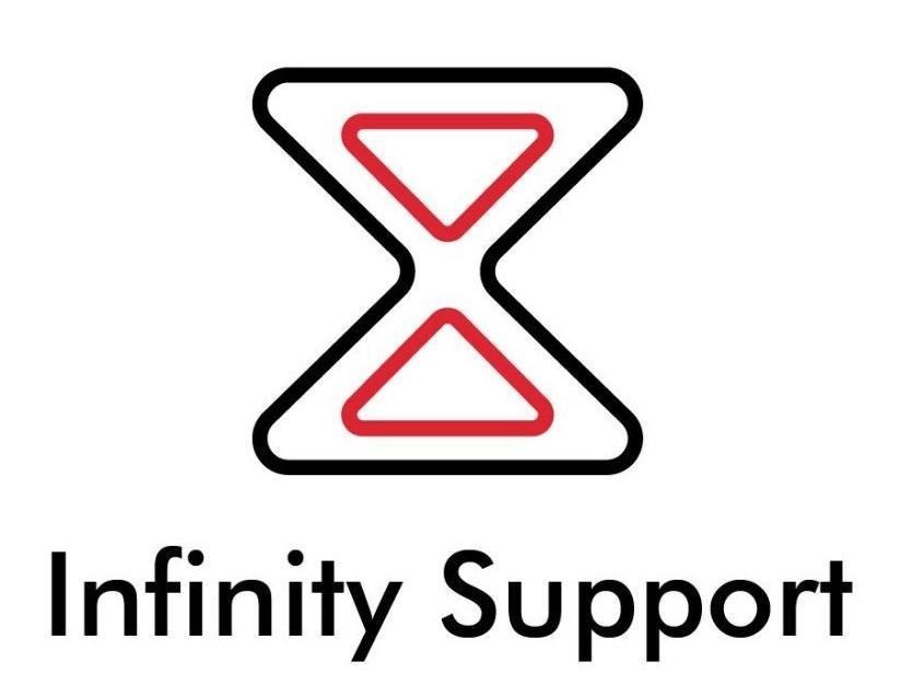Nhãn hiệu Infinity Support  của Công ty TNHH H.A.V.A.S, số đơn 4-2022-01902