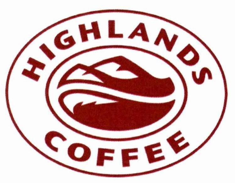 Trademark HIGHLANDS COFFEE  of BLUE SKY HOLDINGS LIMITED, application No 4-2025-01987