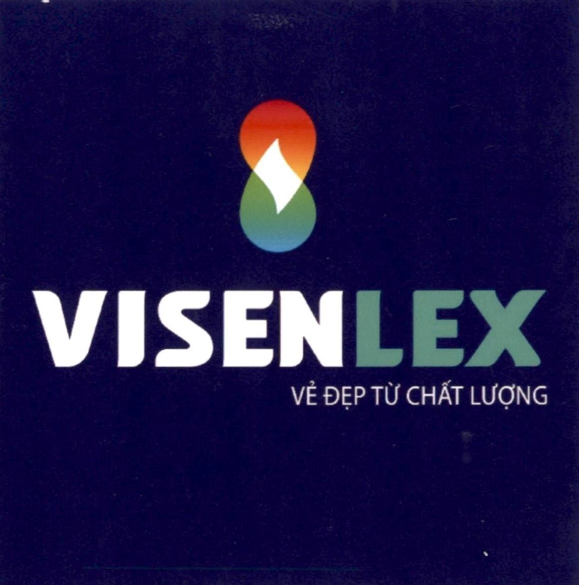 Nhãn hiệu VISENLEX VẺ ĐẸP TỪ CHẤT LƯỢNG  của Công ty cổ phần Infor Việt Nam, số đơn 4-2025-09350