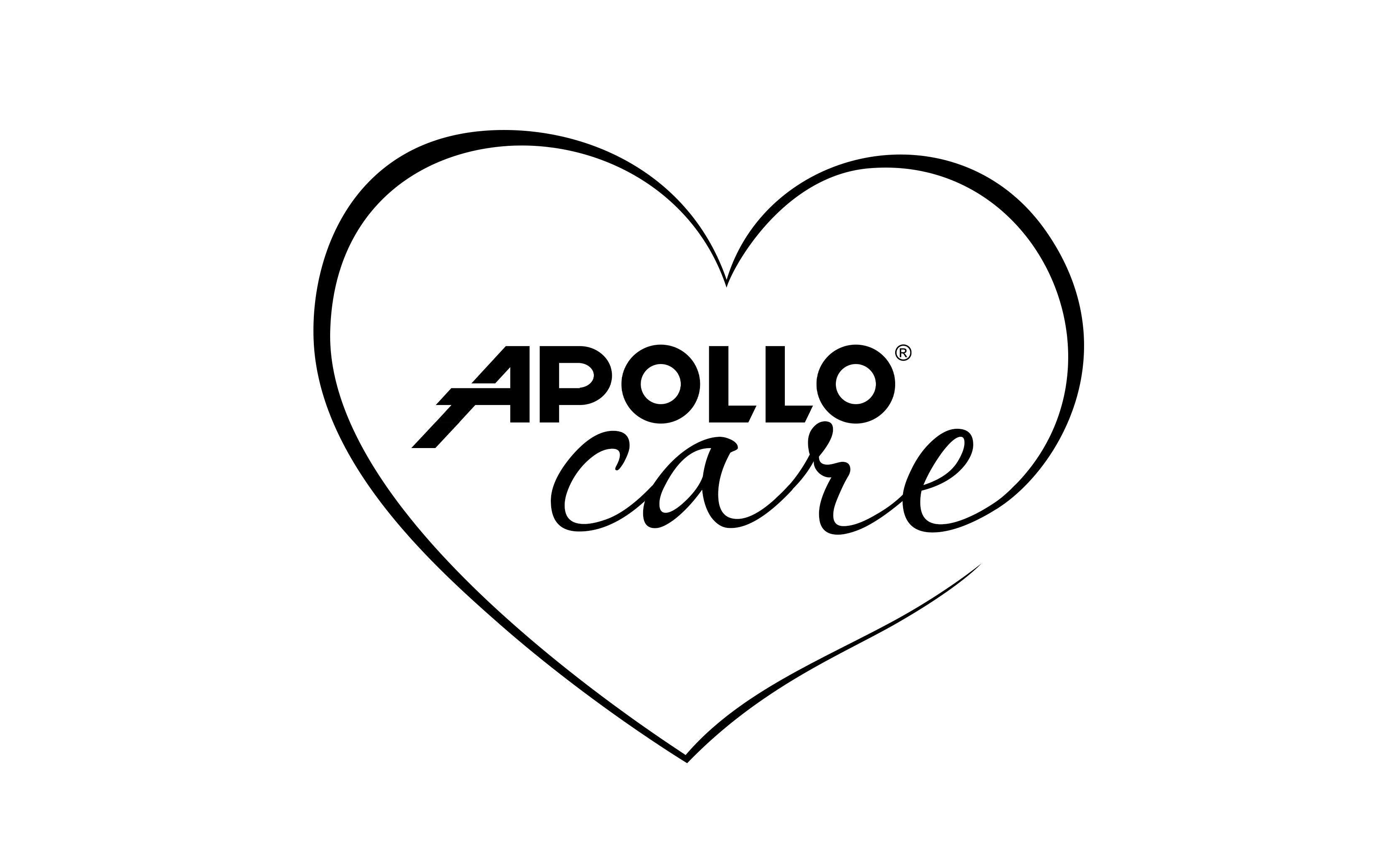 Nhãn hiệu APOLLO care  của CÔNG TY CỔ PHẦN TẬP ĐOÀN APOLLO SILICONE, số đơn 4-2025-53736