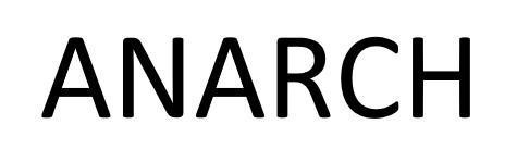 Sheltered Wings Inc. d/b/a Vortex Optics的ANARCH 品牌, 申请号 4-2025-58580