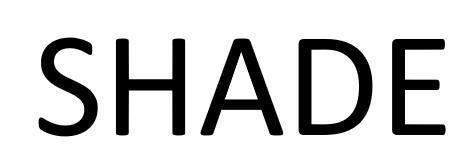 Sheltered Wings Inc. d/b/a Vortex Optics的SHADE 品牌, 申请号 4-2025-66212