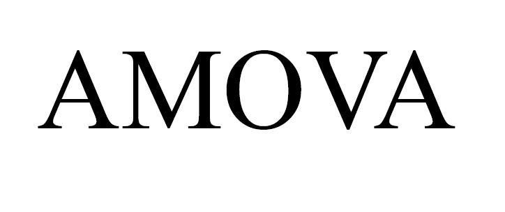 Nhãn hiệu AMOVA  của AMOVA ASSET MANAGEMENT CO., LTD., số đơn 4-2026-15735