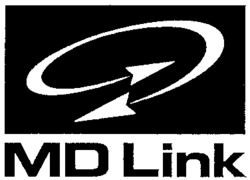 Nhãn hiệu MD Link MD Link của Sony Corporation, số đơn 684586